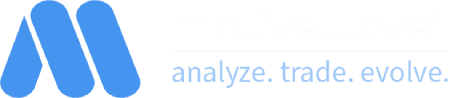 MotiveWave logo
