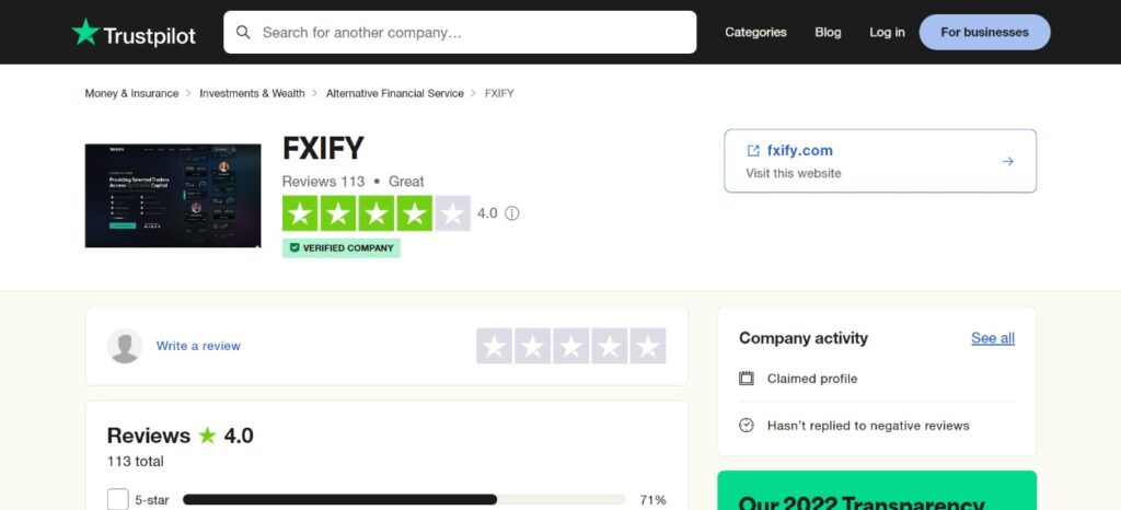 FXIFY Review