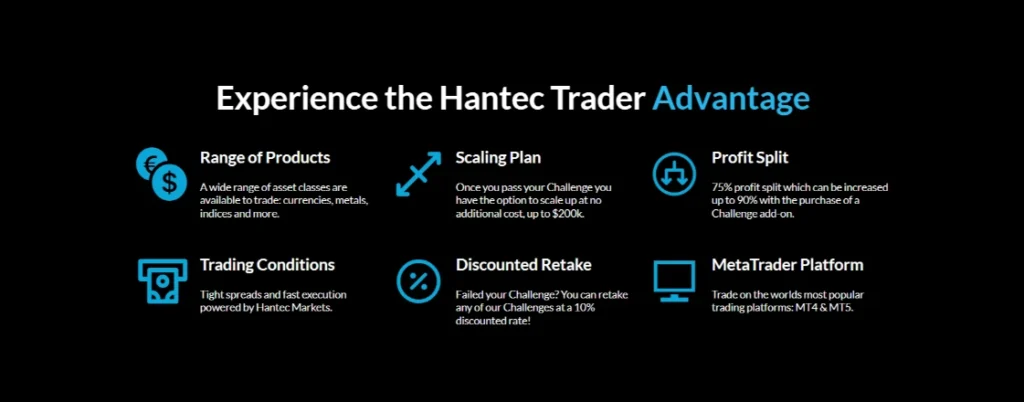 hantec trader advantage