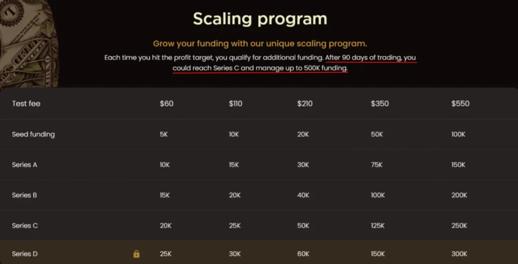 pipfarm scaling program
