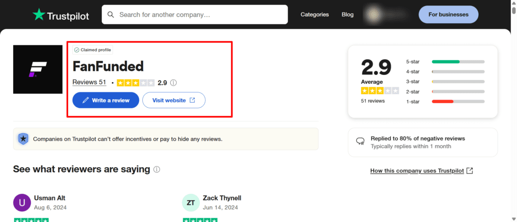 Fan Funded Review (2025 Update): Why You Need to Be Careful With This Platform 4 fan funded